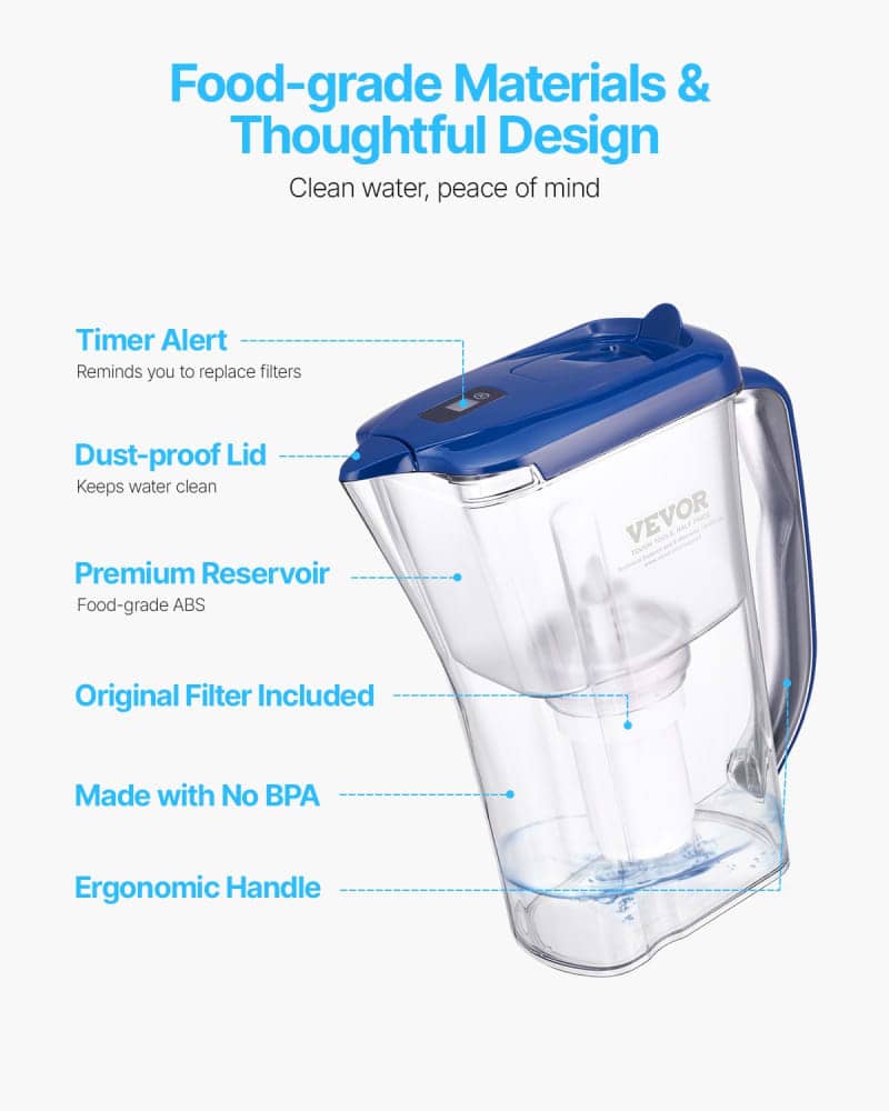 Water Filter Pitcher 9-Cup Capacity – 5-Stage Filtration System | 40-Gallon BPA-Free Water Dispenser